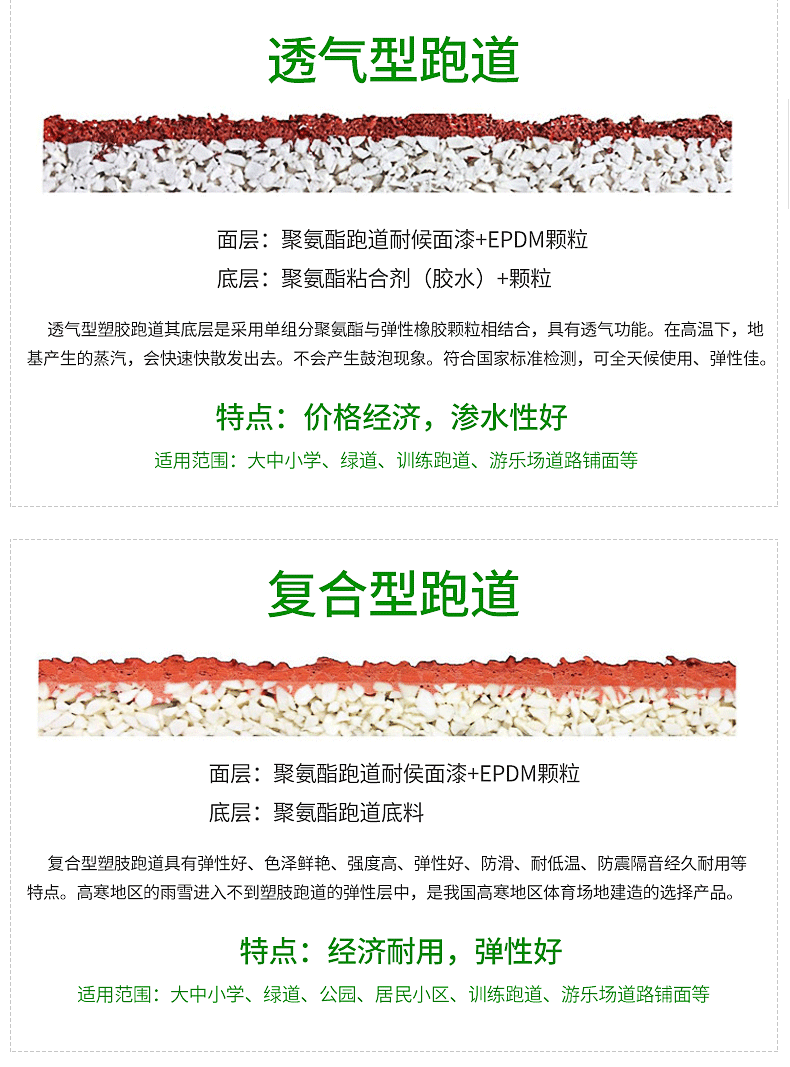 全塑塑膠跑道