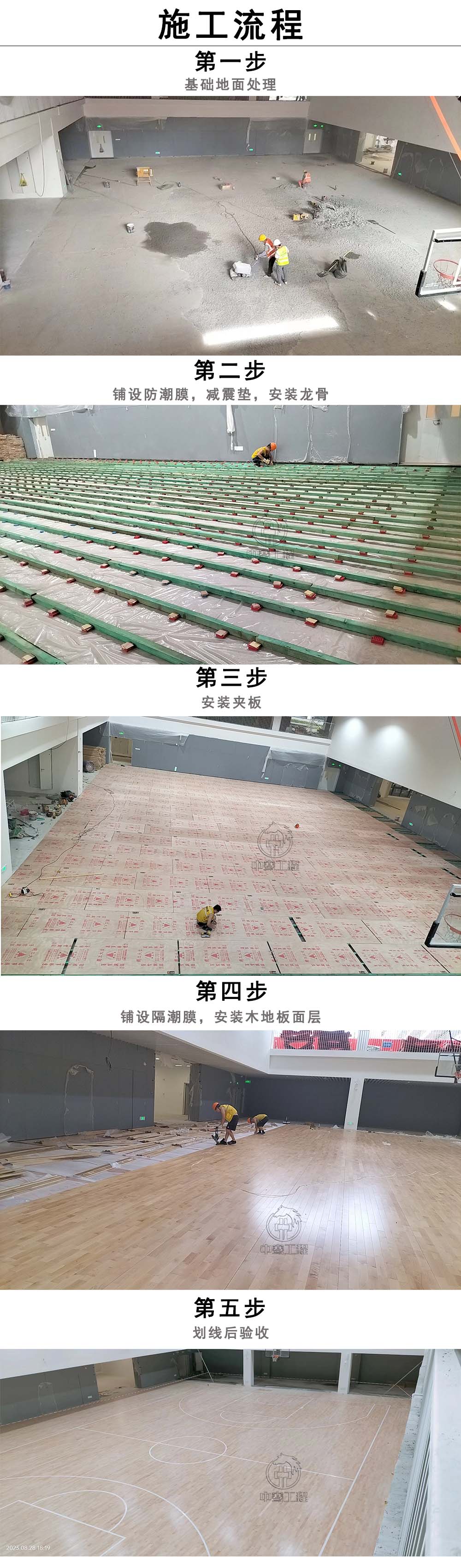 室內(nèi)籃球場建設(shè)